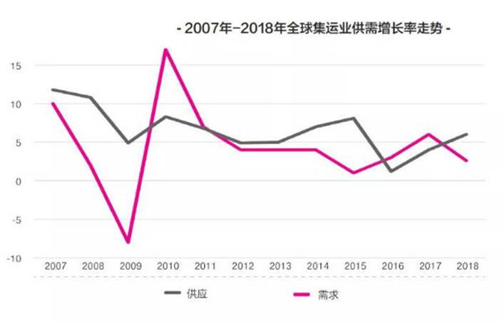 说明: http://www.sol.com.cn/xinxiupdown_winland/winlandzixun_gl/wenben/UploadFile/20191119134951887.jpg